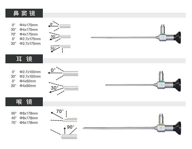 4K MedicalImaging Equipment Endoscop