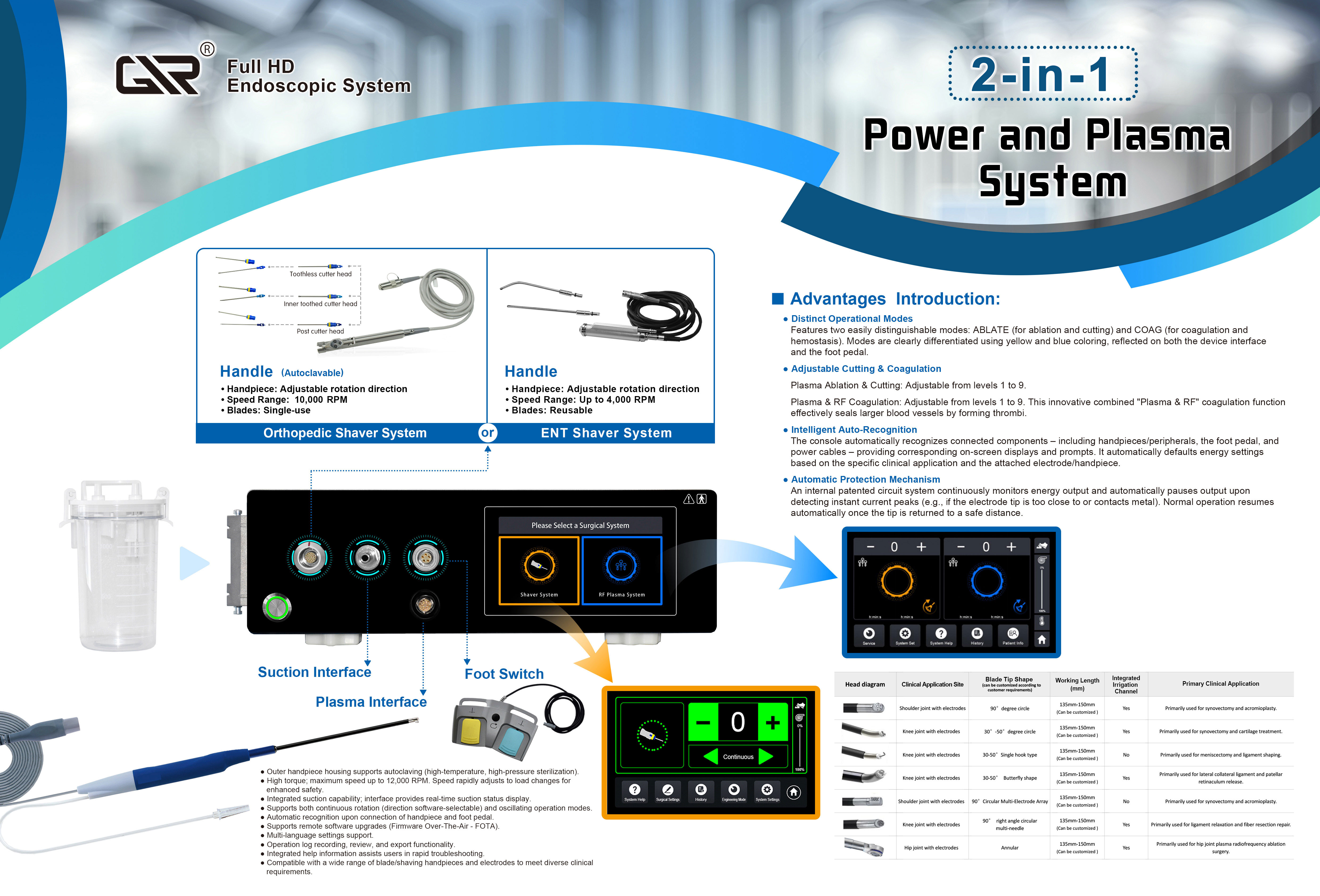 Powered-Plasma-Two-in-One-System-骨科文章配图.jpg